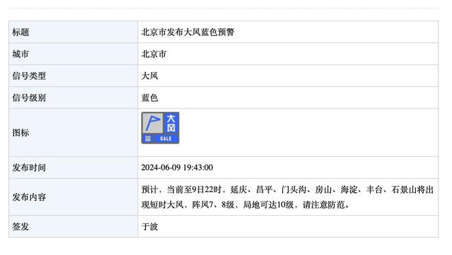 卡里克：足球关于梦想，像今晚的获胜似乎不太可能发生