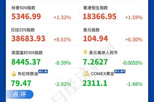 曼晚主编：联赛前四+英联杯冠军是曼联的超常发挥？这难以接受